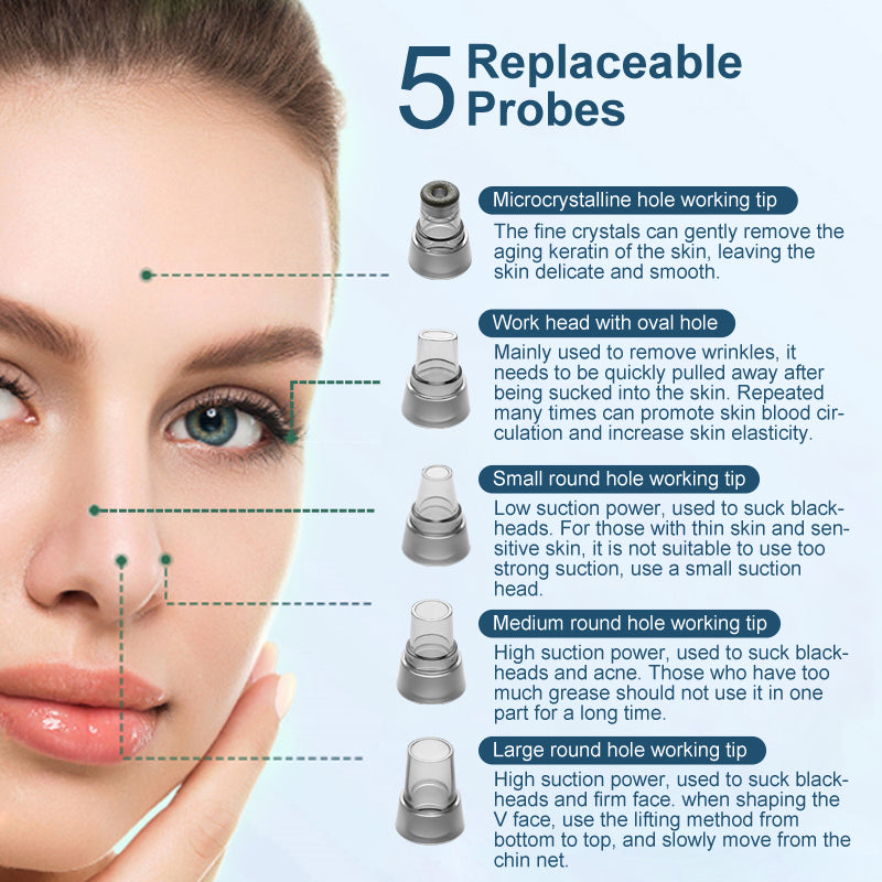 Electric Blackhead Remover Device
