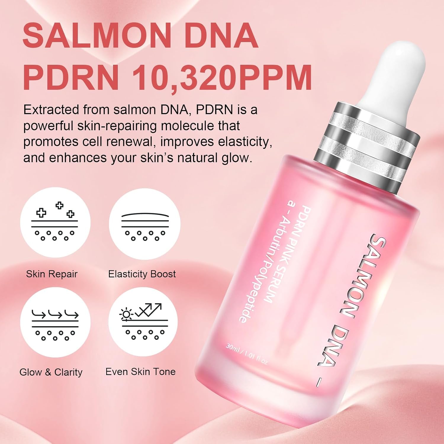 Pink PDRN Salmon DNA Serum – Salmon DNA 10,320Ppm with 12 Peptides & Niacinamide for Skin Repair, Hydration & Firming