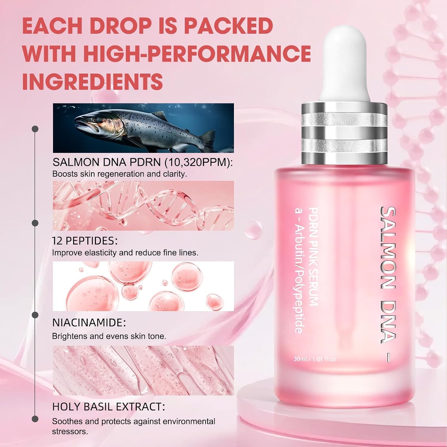 Pink PDRN Salmon DNA Serum – Salmon DNA 10,320Ppm with 12 Peptides & Niacinamide for Skin Repair, Hydration & Firming